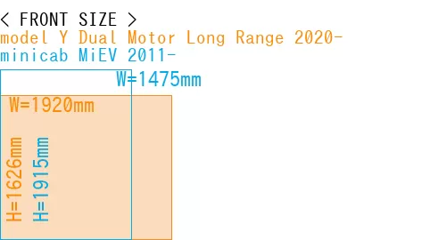 #model Y Dual Motor Long Range 2020- + minicab MiEV 2011-